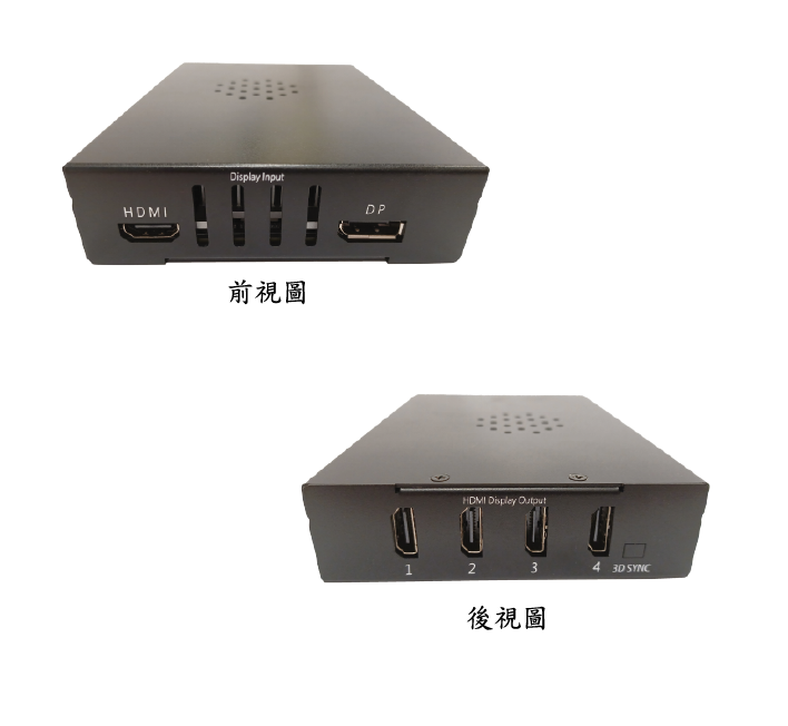 geni box